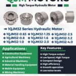 1QJM32 Hydraulic Motor in Ahmedabad Mumbai Pune Chennai Bangalore Hyderabad Kolkata Nashik Delhi Gurgaon India